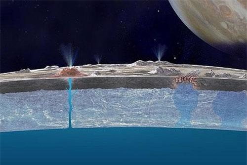 Phát hiện gây sửng sốt về từ trường của sao Mộc