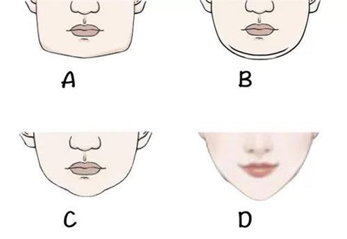 Trắc Nghiệm: Bạn sở hữu chiếc cằm như thế nào?