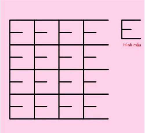 Câu đố đếm số chữ E thách thức người giải
