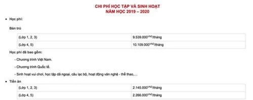 Chi phí học tập và sinh hoạt bậc tiểu học của trường Quốc tế Á Châu