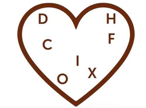 Câu đố tìm chữ khác biệt trong hình