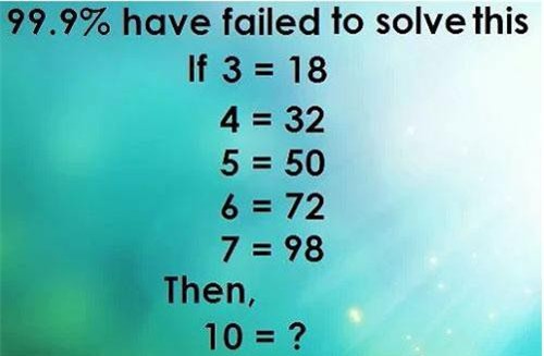 Thử thách với câu đố 99,9% người trả lời sai