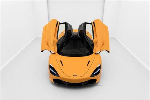 Top 10 xe mới đáng sưu tầm nhất năm 2019