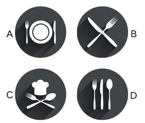 Trắc nghiệm: Bạn nên tận dụng lợi thế nào để làm giàu?