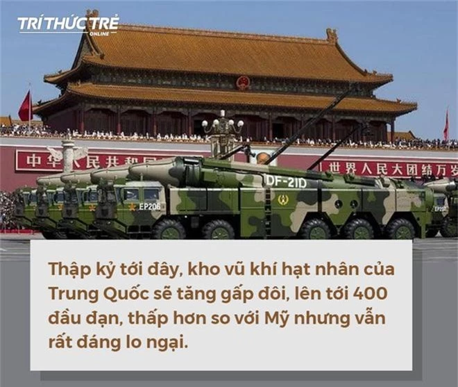 Chạy đua vũ trang hạt nhân 2.0: Cuộc chơi của Mỹ - Nga - Trung Quốc và những nhân tố xấu - Ảnh 11.