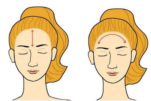 Có 1 trong 4 tướng trán này, xin chúc mừng bạn là người có cuộc sống an nhàn, hạnh phúc