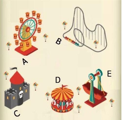 Trắc nghiệm: Khắc họa rõ nét hình ảnh của bạn khi yêu chỉ bằng bốn từ