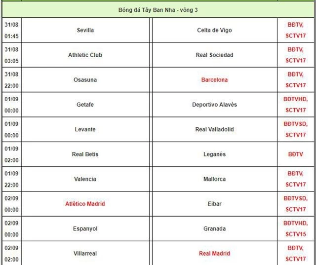 Lịch thi đấu và phát sóng La Liga.