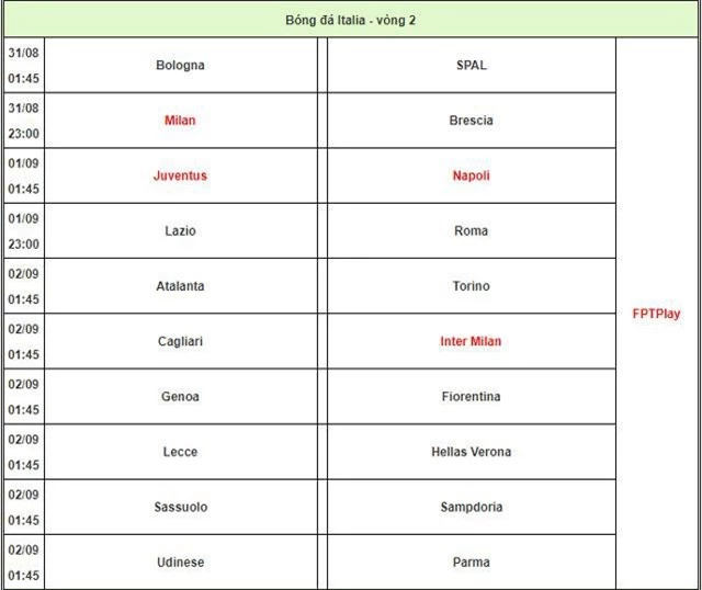 Lịch thi đấu và phát sóng Serie A.