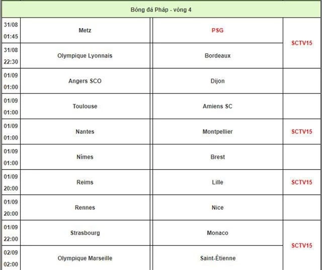 Lịch thi đấu và phát sóng Ligue 1.