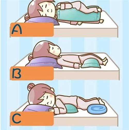 Trắc nghiệm: Biết rõ trạng thái cảm xúc hiện tại của bạn qua tư thế ngủ