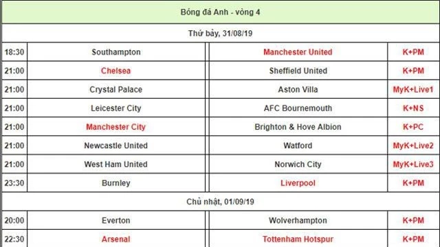 Lịch thi đấu và phát sóng Premier League.