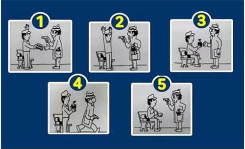 Nhiều người không thể phá được vụ án này, còn bạn?