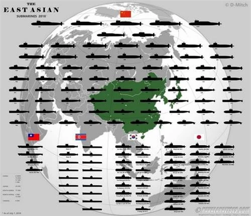 Đồ họa về lực lượng tàu ngầm các quốc gia khu vực Đông Á. Ảnh: Naval Analyses.