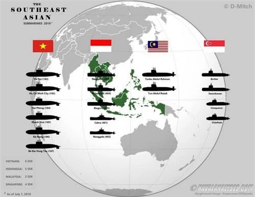 Đồ họa về lực lượng tàu ngầm các quốc gia Đông Nam Á. Ảnh: Naval Analyses.