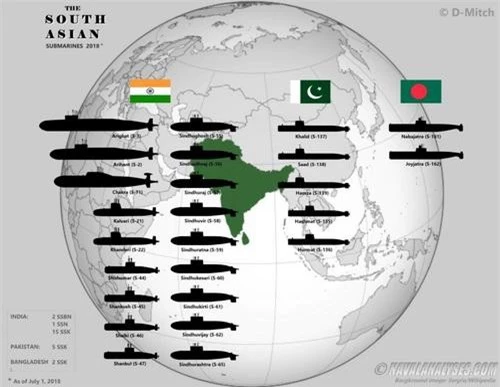 Đồ họa về lực lượng tàu ngầm các quốc gia khu vực Nam Á. Ảnh: Naval Analyses.