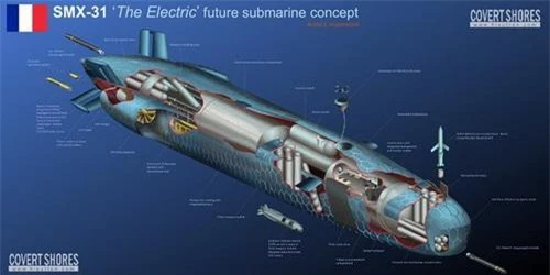Tàu ngầm SMX-31 - Bản nâng cấp từ SMX-26. Ảnh: Naval Today.