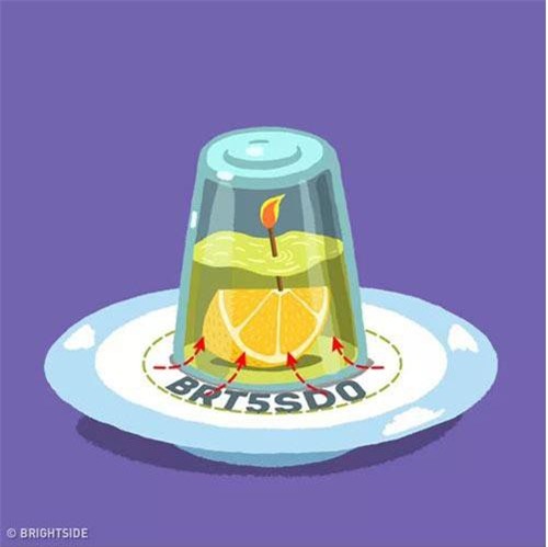 Làm sao để thấy mật mã dưới lớp chất độc?