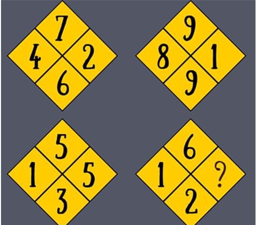 Câu đố kiểm tra IQ của bạn