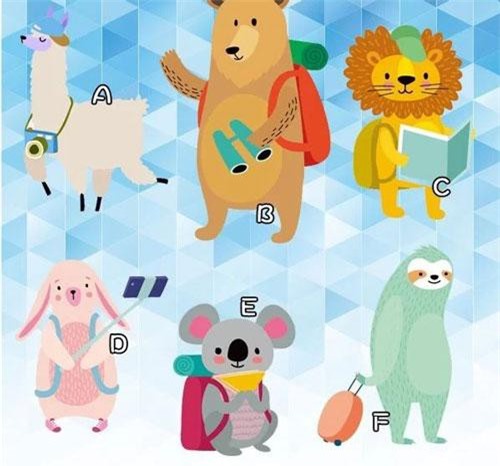 Trắc nghiệm: Bóc trần mảng tối trong con người bạn