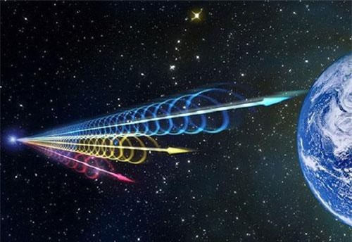 Người ngoài hành tinh đang gửi tín hiệu vô tuyến cho chúng ta?