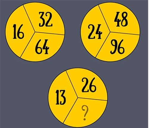 Câu đố đòi hỏi khả năng suy luận của bạn