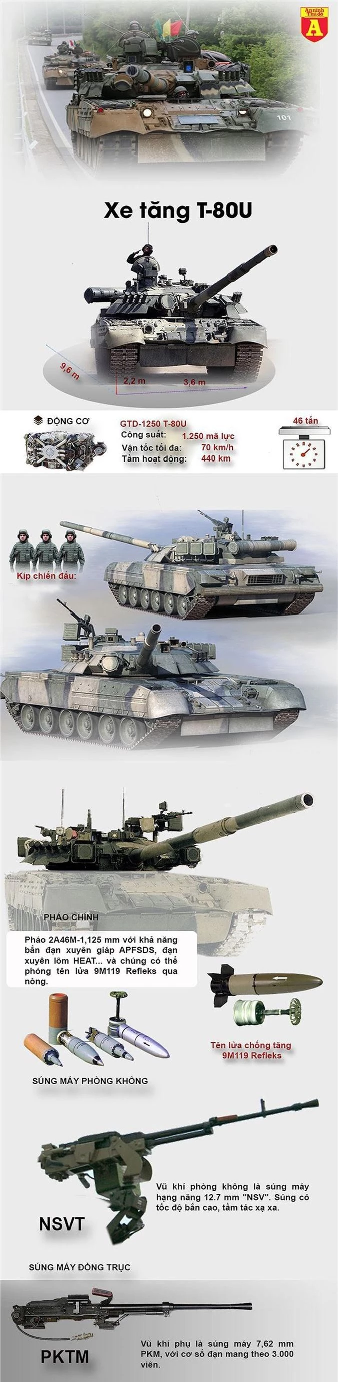 Xe tăng T-80U của Hàn Quốc