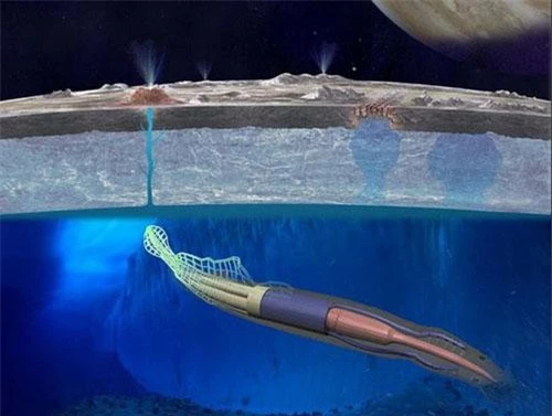Người ngoài hành tinh có thể sống trong các đại dương ngầm dưới mặt đất nên họ không thể đáp lại tín hiệu tìm kiếm của con người.