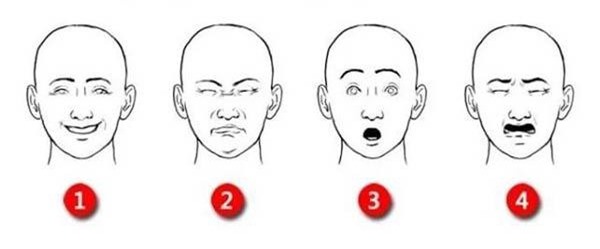 Trắc nghiệm: Chỉ số đáng ghét của bạn trong mắt người khác