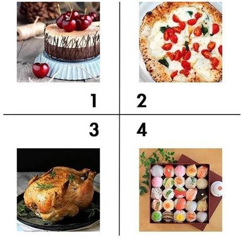 Trắc nghiệm: Bạn có khả năng làm giàu bằng kinh doanh không?