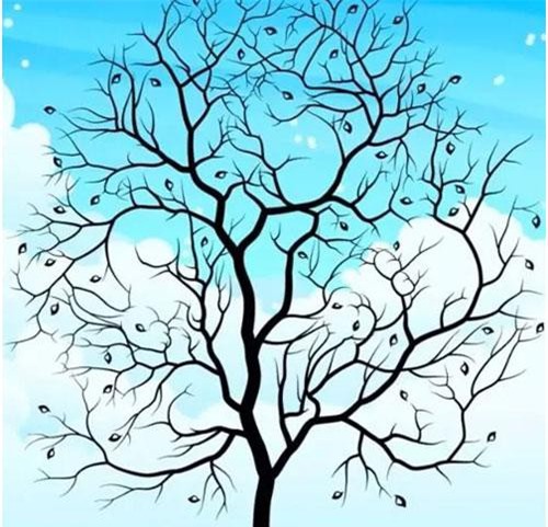 Câu đố thử tài tinh mắt và suy luận