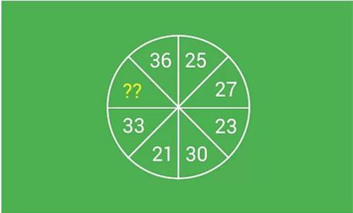 Thử thách trí não với câu đố đòi hỏi sự suy luận thông minh