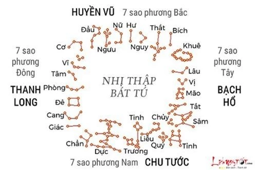 Yêu quái duy nhất trở thành bạn tốt của Tôn Ngô Không, võ công lợi hại không ngờ - Ảnh 2