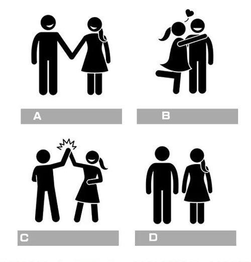 Trắc nghiệm: Bạn mang hình ảnh gì trong mắt bạn bè và người thân?