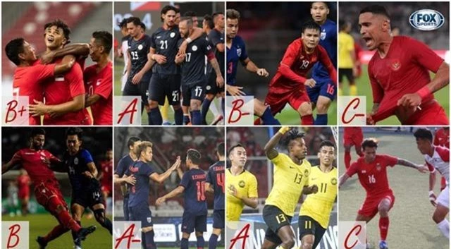 Đội tuyển Việt Nam bị xếp hạng dưới trung bình ở vòng loại World Cup - 1