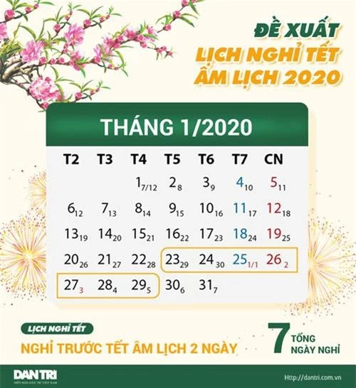 Đề xuất lịch nghỉ Tết âm lịch 2020 của Bộ LĐ-TB&XH (Đồ hoạ: Đỗ Ngọc Diệp)