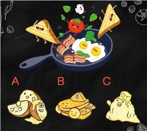 Trắc nghiệm: Bạn có phải là người đơn giản, ngây thơ?