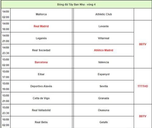 Lịch thi đấu La Liga.