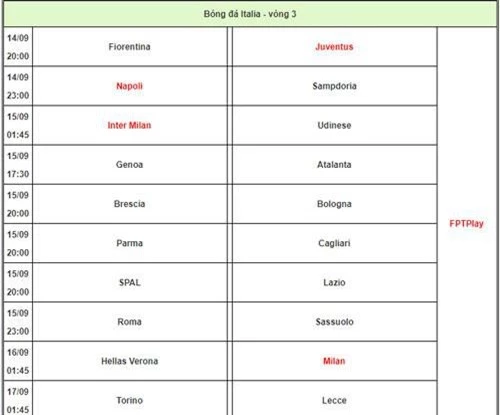 Lịch thi đấu Serie A.