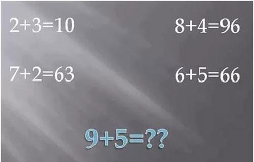 'Đau não' với câu đố đi tìm quy luật của phép tính