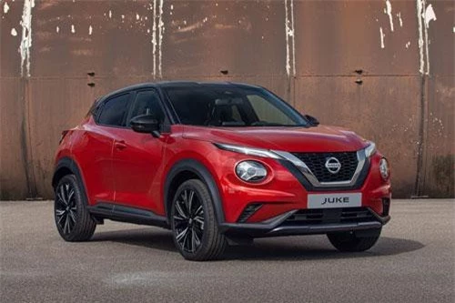 Nissan Juke 2020.