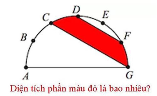 Bạn có thể tính được diện tích phần tô màu đỏ ở bài toán này?