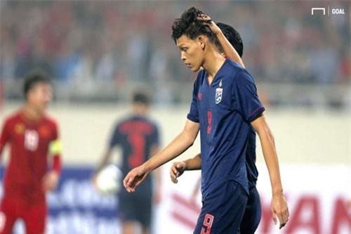 Hàng loạt quốc gia sẵn sàng thay Thái Lan đăng cai giải U23 châu Á 2020