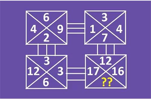 "Thể dục trí não" với câu đố rèn tư duy