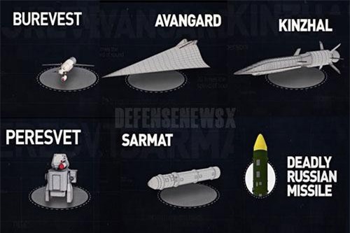 Nga gây sốc khi đề nghị bán công nghệ vũ khí siêu vượt âm cho Mỹ