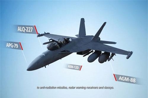 S-400 của Nga sẽ bị "mù" khi gặp hệ thống này của Mỹ?