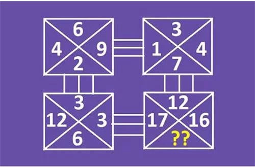 Ảnh: Puzzles9 Ảnh: Puzzles9