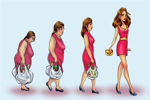 7 sai lầm trong giảm cân dễ khiến cân nặng tăng gấp bội