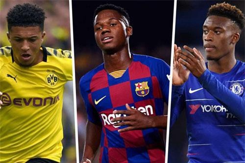 Top 10 'thần đồng' đáng xem nhất Champions League 2019-2020