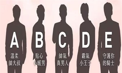 Trắc nghiệm: Mô tả chi tiết về bạn trai sắp tới của bạn